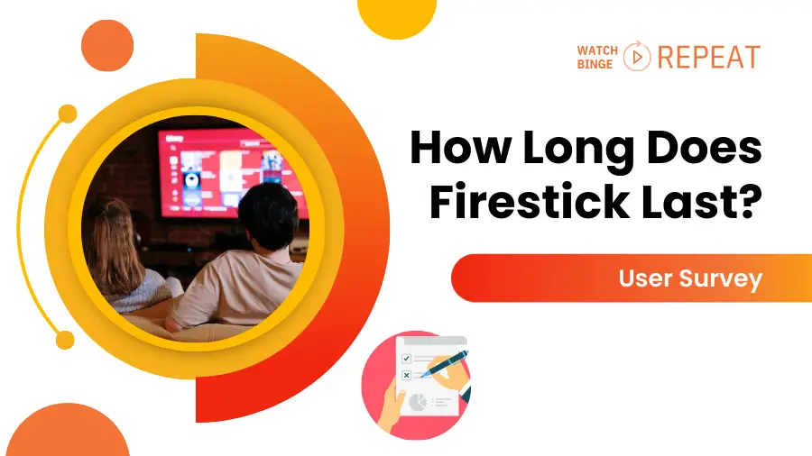 Featured image saying "How Long Firestick Last? User Survey"