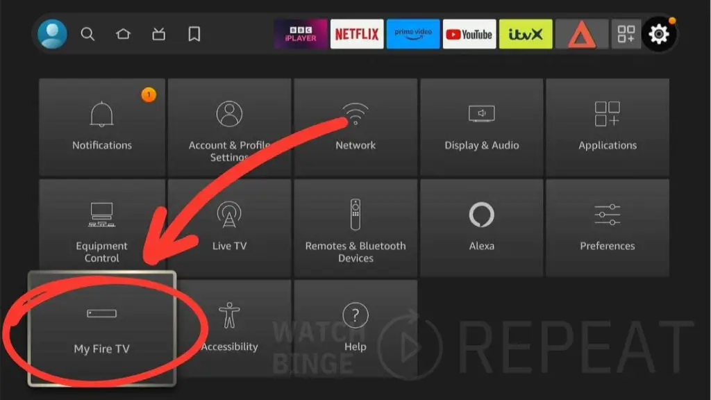 A firestick settings menu with various options, including "Equipment Control" highlighted by a red arrow and "My Fire TV" encircled at the bottom. Icons for notifications, network, and others are visible.