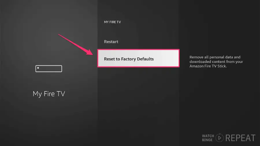 My Fire TV settings highlighting 'Reset to Factory Defaults' option with an arrow and a description on how it removes all personal data and content.